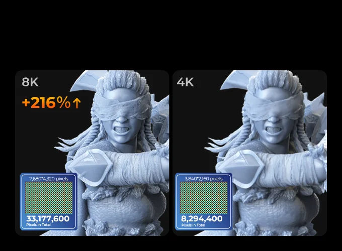 10,3-calowy wyświetlacz LCD 8K, profesjonalne rezultaty